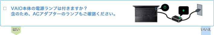 □ VAIO本体の電源ランプは付きますか?念のため、ACアダプターのランプもご確認ください。