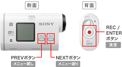 SONY ライブビューリモコンRM-LVR1 HDR-AS100
