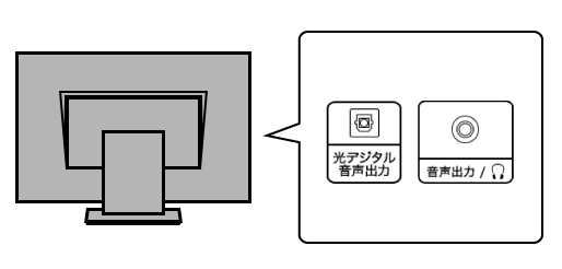 お手元テレビスピーカー（SRS-LSR200）をテレビに接続する方法 | 使い