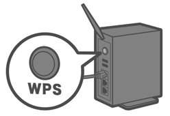 WPSボタンを押しているイメージ