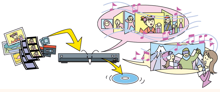 �{�@�Ŏv���o�����o����