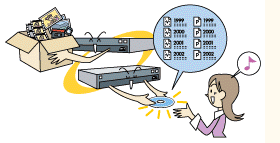 �{�@�Ɏ�荞��