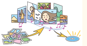 �ʐ^���y����