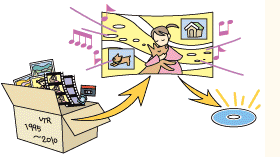 ���[�r�[���y����