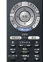 �u�A�N�g�r�� �r�f�I�^�r�f�I�E�t���v�������Ƀ����R���łł��鑀��