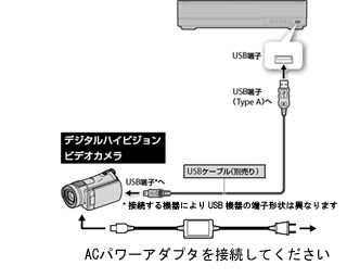 fW^nCrWrfIJƃu[CfBXNR[_[Ȃ