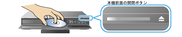 書き込み可能なブルーレイディスクをブルーレイディスクレコーダーに入れる