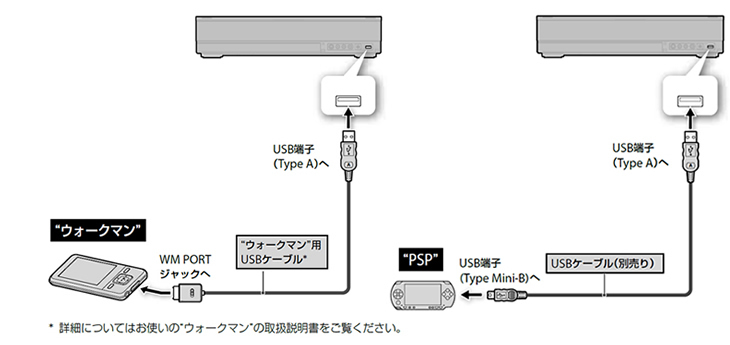 �E�H�[�N�}���EPSP���Ȃ�