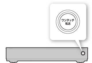 �{�@�O�ʂ̃����^�b�`�]���{�^��������