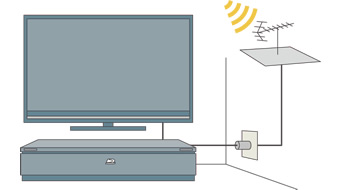 �u���[���C�f�B�X�N���R�[�_�[�ɃA���e�i��ڑ�����