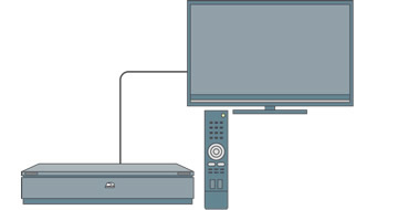 �u���[���C�f�B�X�N���R�[�_�[�ƃe���r��ڑ�����