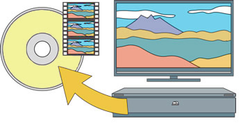 DVD�Ƀ_�r���O����