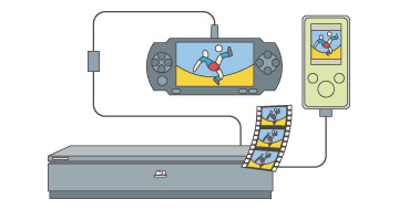 �E�H�[�N�}���EPSP�E�g�ѓd�b�ɓ]������