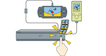 �^�悵���ԑg���E�H�[�N�}���EPSP�Ƀ����^�b�`�œ]������