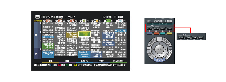 �i���j�������Ĕԑg�\��؂芷����