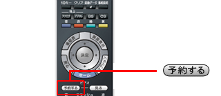 �����R���̗\�񂷂������