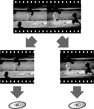 高画質のままディスクにコピーしたい｜コピー／ダビングする