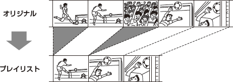 �v���C���X�g�C���[�W