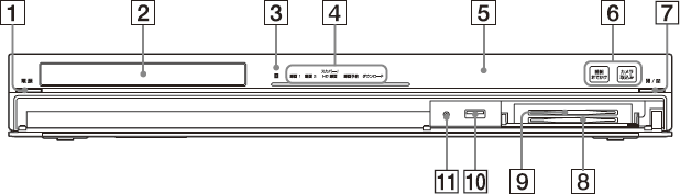 本機前面イラスト