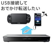 USB�ڑ����Ă��ł����]��������