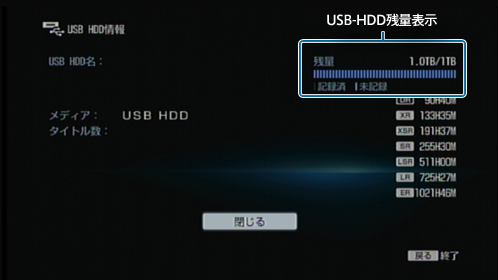 USB HDD情報