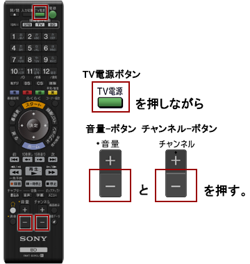 本機のリモコンの設定を変更したい 設定を変更する 12 使いかたマニュアル ブルーレイディスク Dvdレコーダー サポート お問い合わせ ソニー