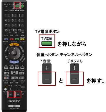 RCXg