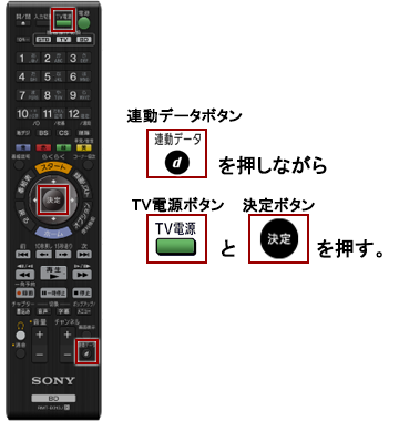 本機のリモコンの設定を変更したい 設定を変更する 12 使いかたマニュアル ブルーレイディスク Dvdレコーダー サポート お問い合わせ ソニー