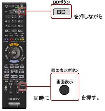 ソニー テレビ リモコンコード 変更