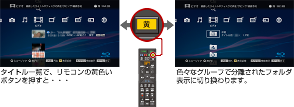 フォルダ表示画面