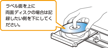 ディスクを挿入