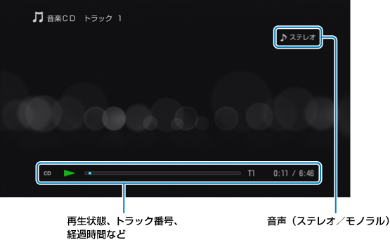 音楽CD画面