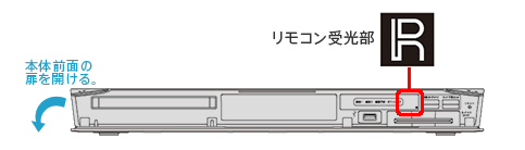 リモコンイラスト