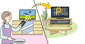 urA̔ԑg\ŗ\񂷂ilbg[Nڑj