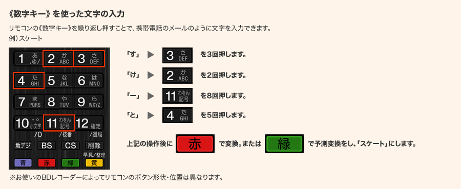 sL[t g̓́@ŔsL[tJԂƂŁAgѓdb̃[̂悤ɕ͂ł܂B