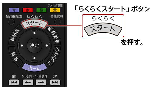 u炭炭X^[gv{^ňꔭNI