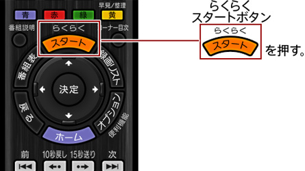 �����R���� �炭�炭�s�X�^�[�g�t�{�^��