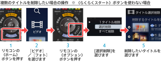 �����̃^�C�g�����폜�������ꍇ�̑��� ���s�炭�炭�X�^�[�g�t�{�^�����g��Ȃ��ꍇ