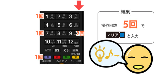 u[CfBXNR[_[̐{^gƕ͂ȒPɂȂC[W