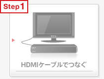HDMIP[ułȂ