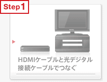 HDMIP[uƌfW^ڑP[ułȂ