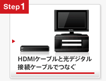 HDMIP[uƌfW^ڑP[ułȂ