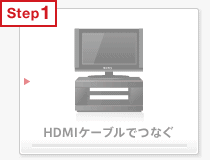 HDMIP[ułȂ