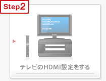 erHDMIݒ
