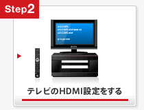 erHDMIݒ