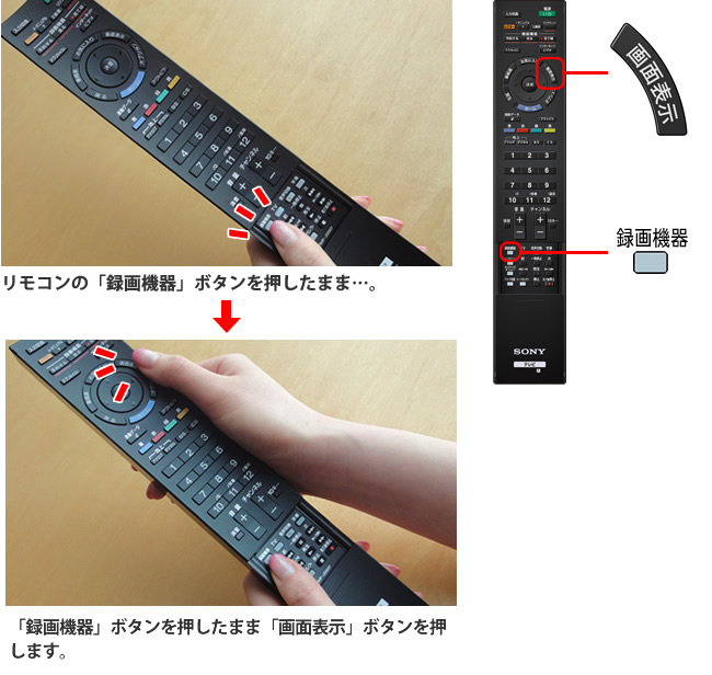 Ŕu^@v{^܂܁uʕ\v{^܂