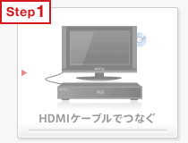 HDMI�P�[�u���łȂ�