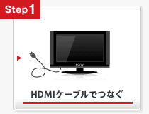 HDMIP[ułȂ