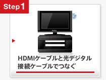 HDMIP[uƌfW^ڑP[ułȂ