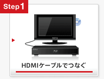 HDMI�P�[�u���łȂ�